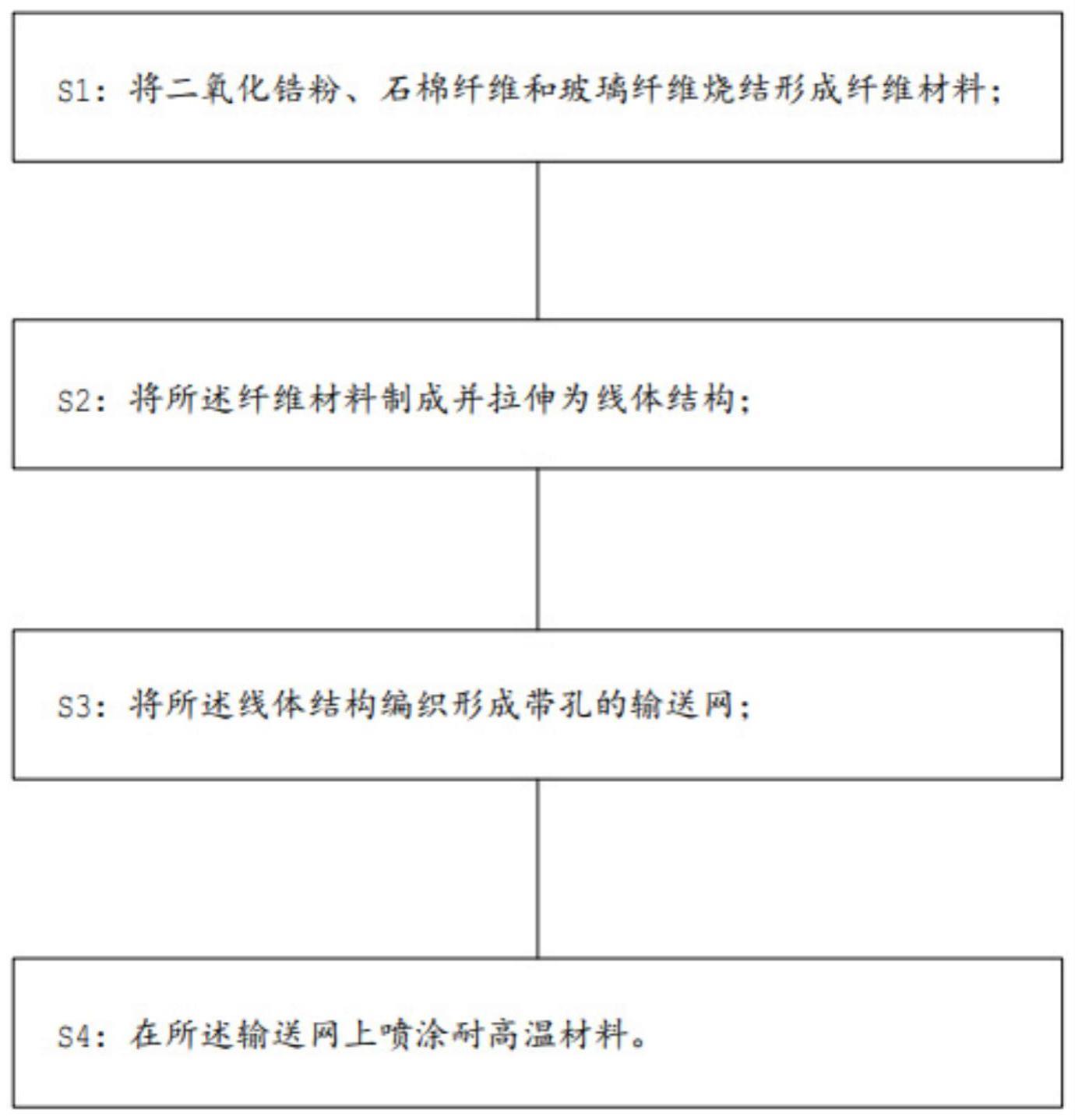 烧结炉运载机构及其制备方法与流程
