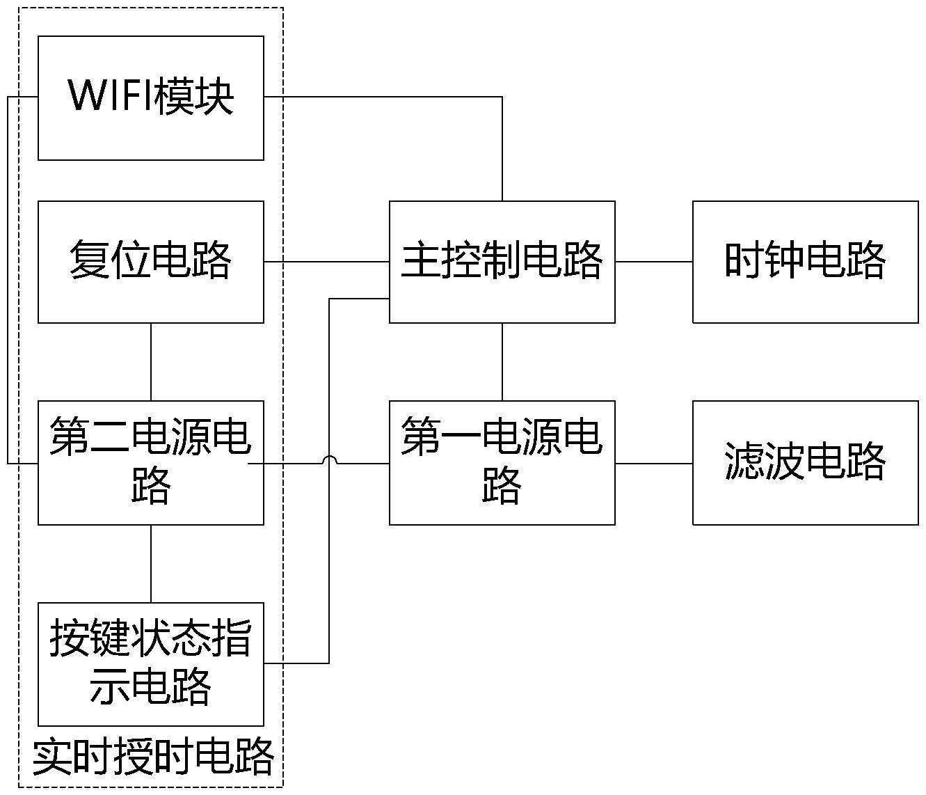 一种自动实时校时电路的制作方法