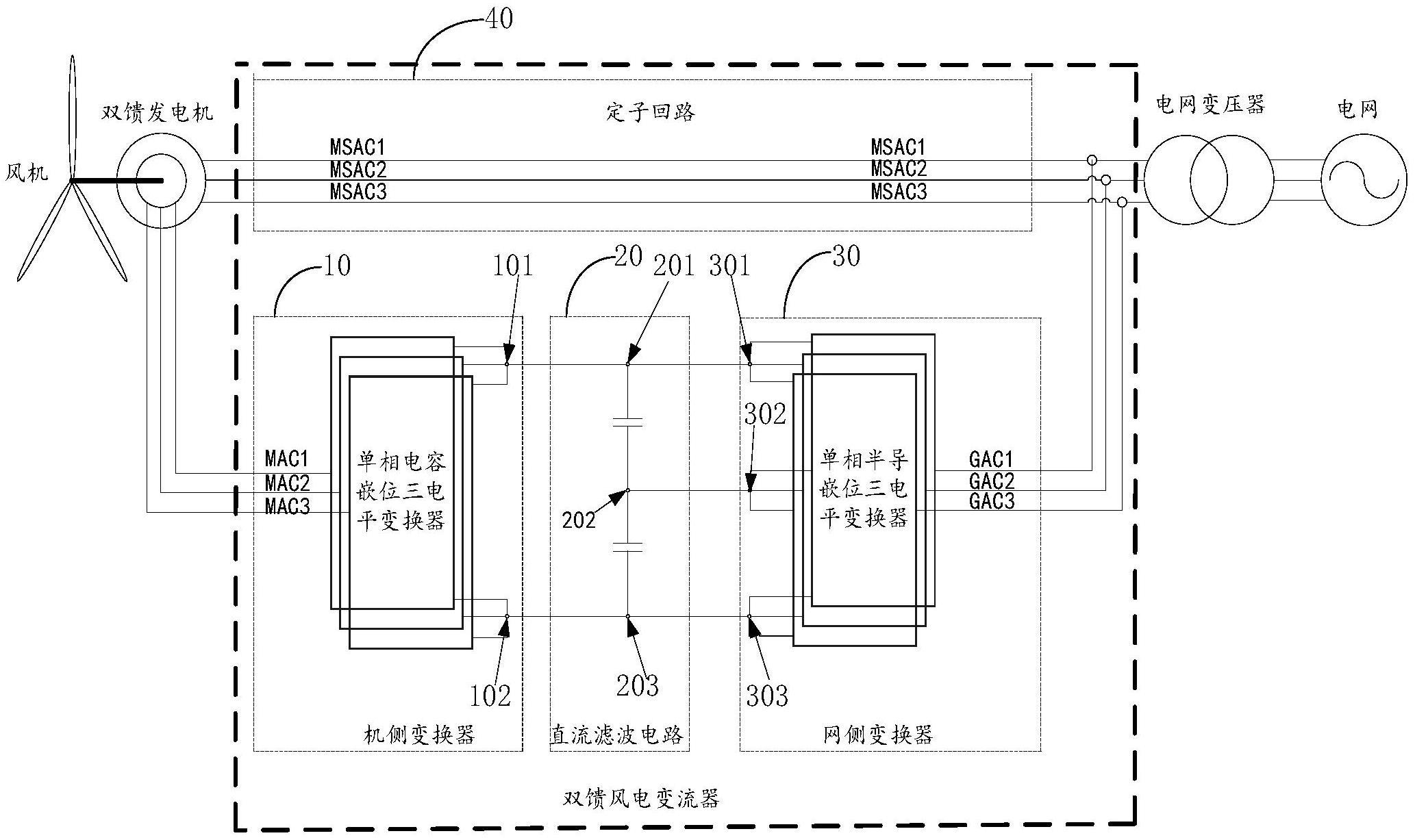 机侧采用电容嵌位三电平变换的双馈风电变流器及机组的制作方法