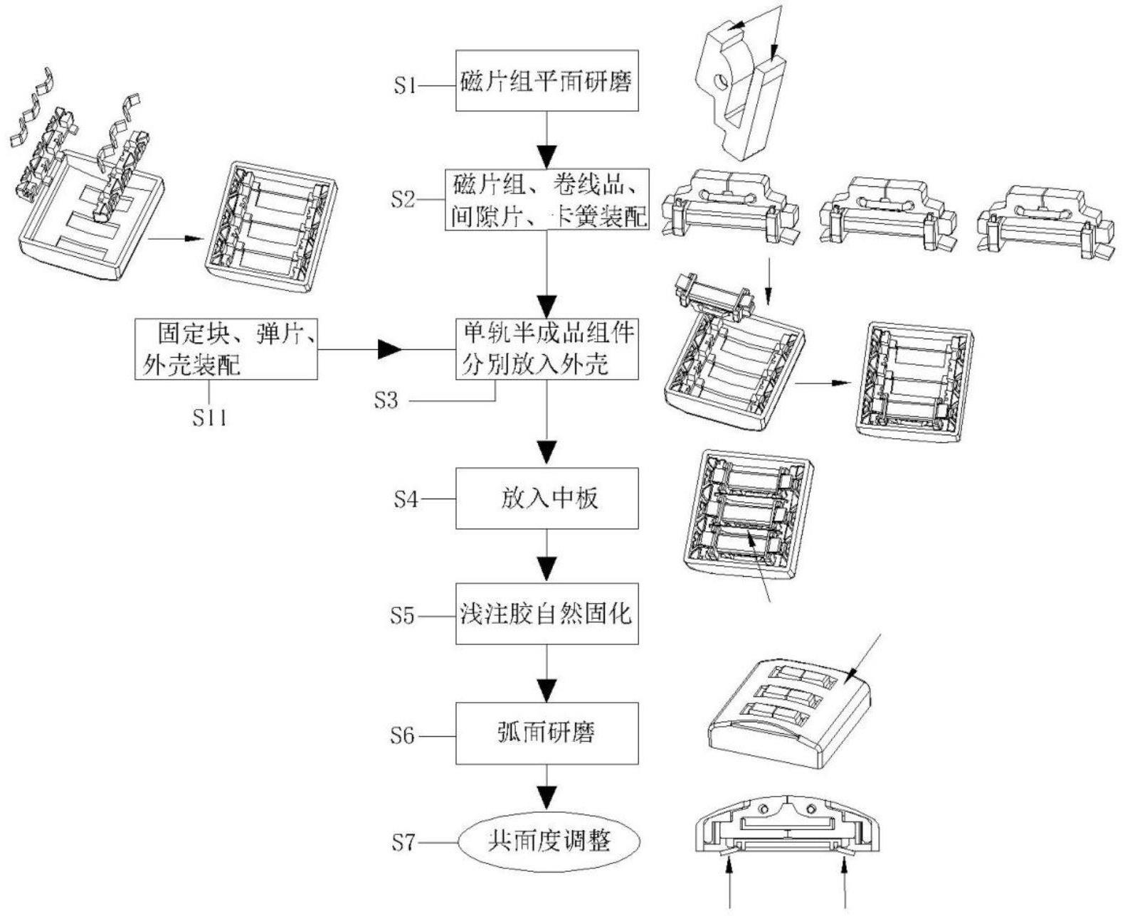 一种新型SMT磁头的制造方法及其磁头与流程