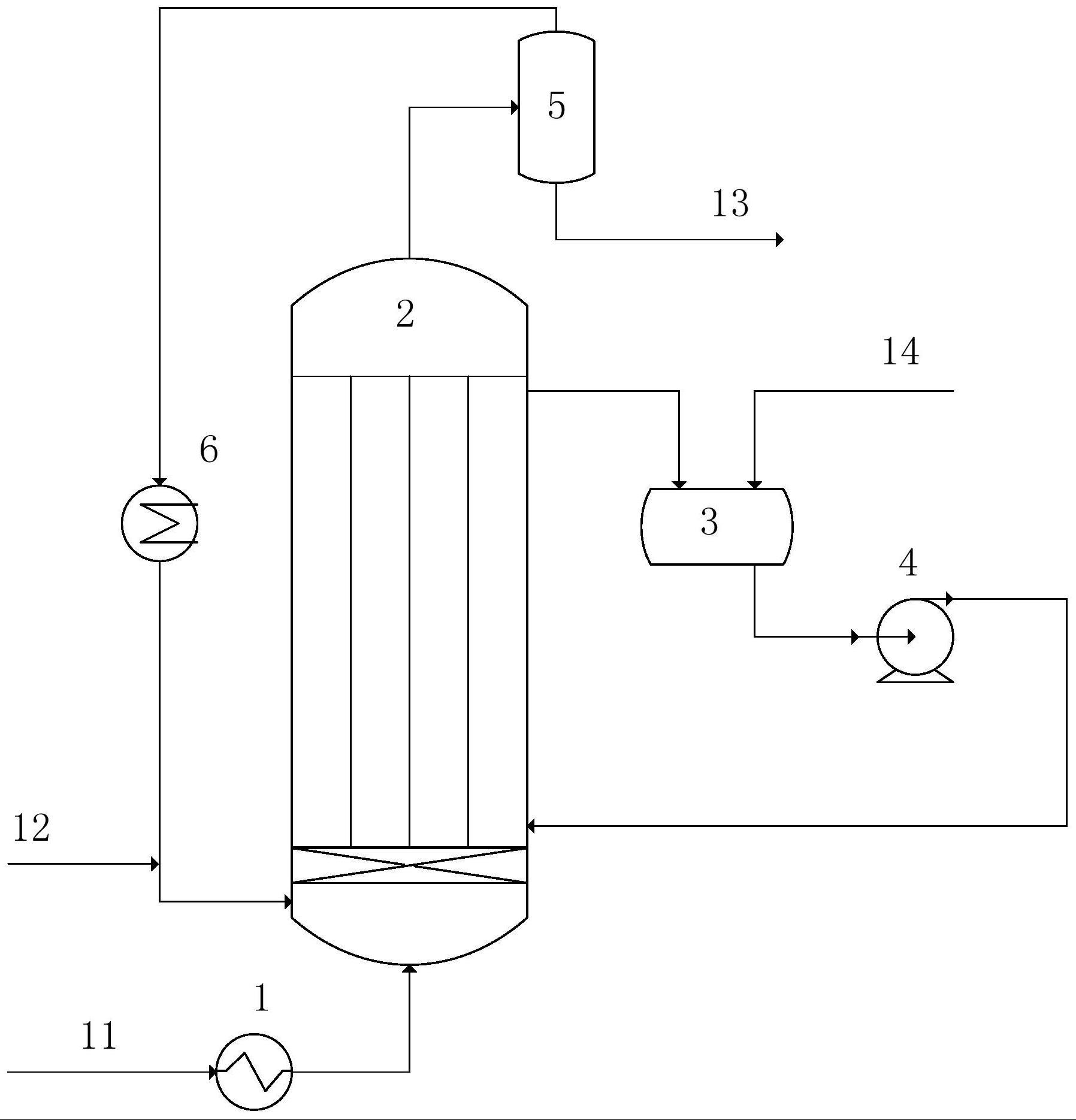 制备丁二酸酐用列管式反应器和制备丁二酸酐的方法与流程