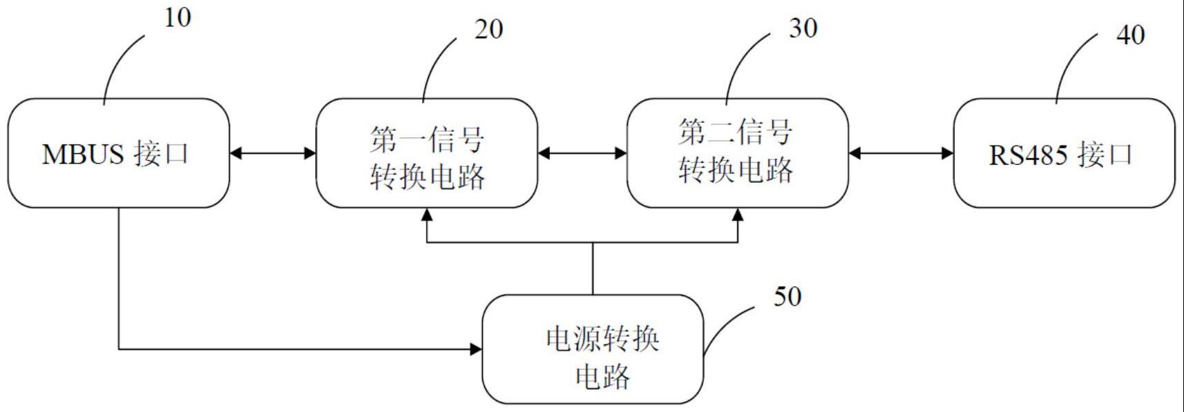 一种无源MBUS信号转换电路的制作方法