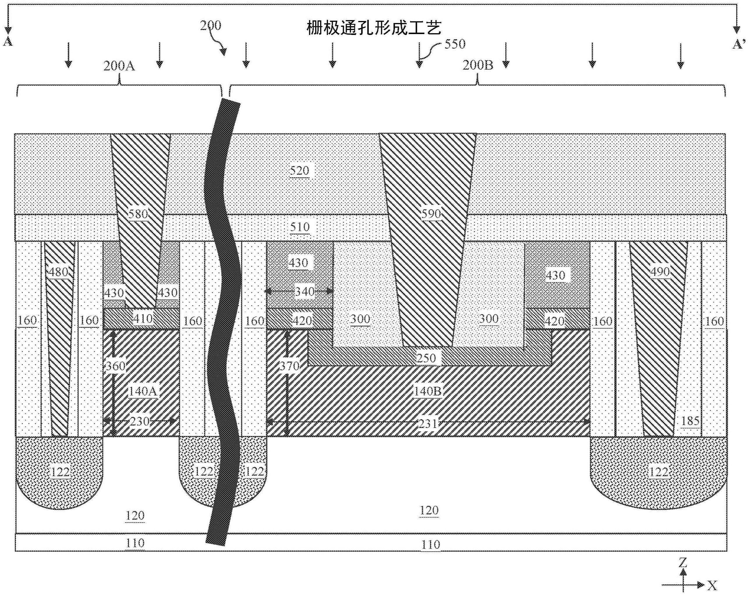 半导体装置的制作方法