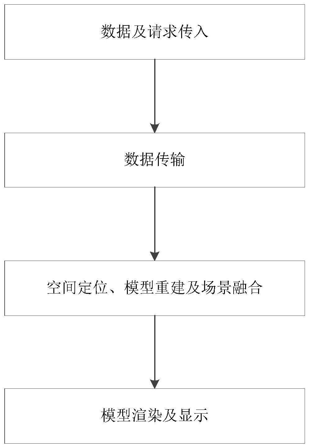 一种应用于元宇宙的资源调度方法与流程