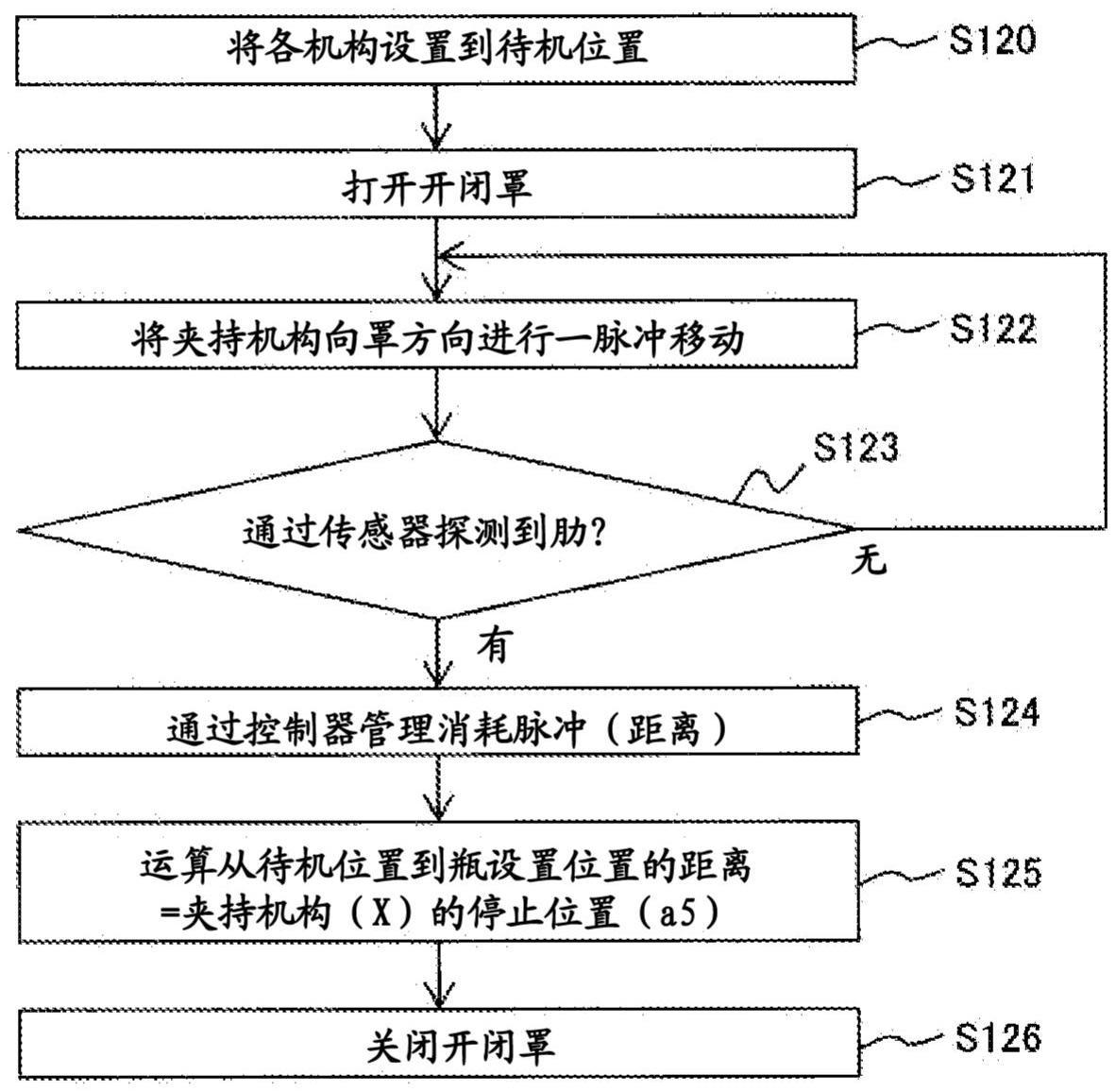 自动分析装置的制作方法