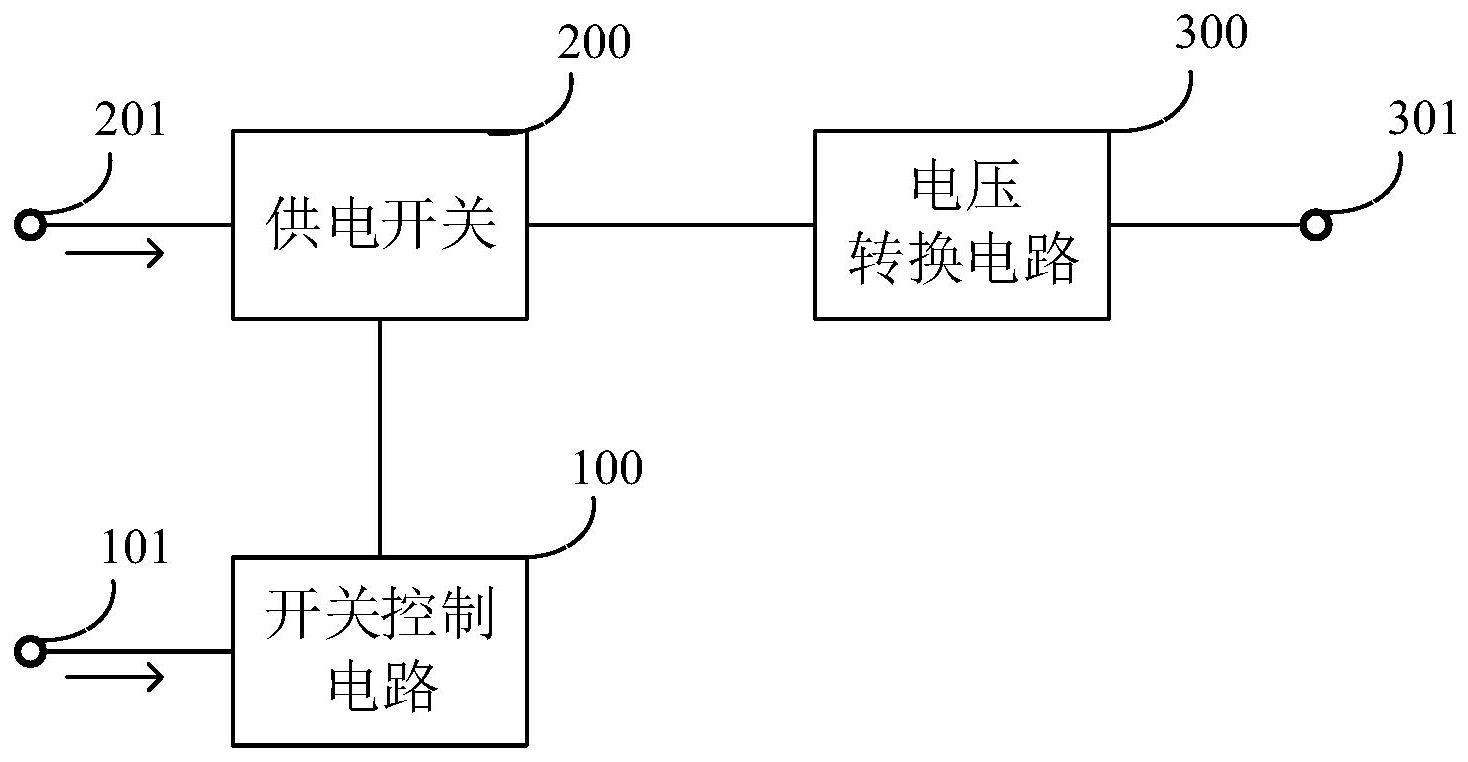 备用电源的电源切换系统、方法、装置和电子设备与流程