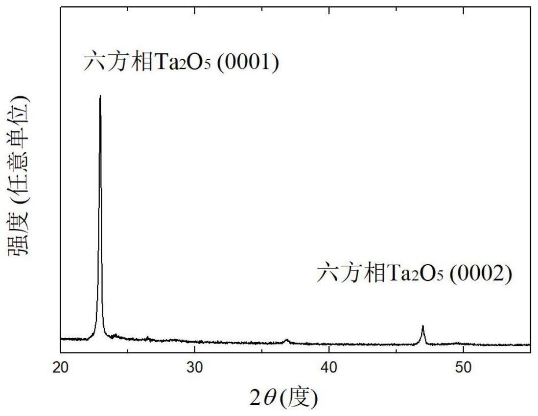 一种六方相五氧化二钽单晶薄膜的制备方法