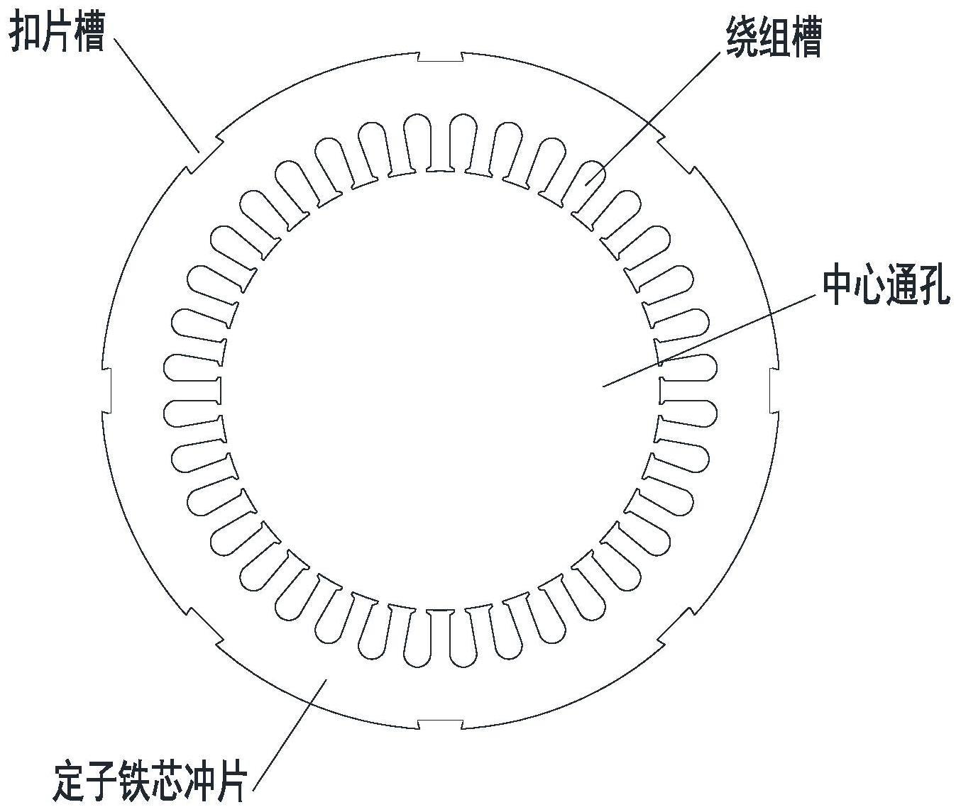 一种超高效电机定子铁芯的制作方法与流程