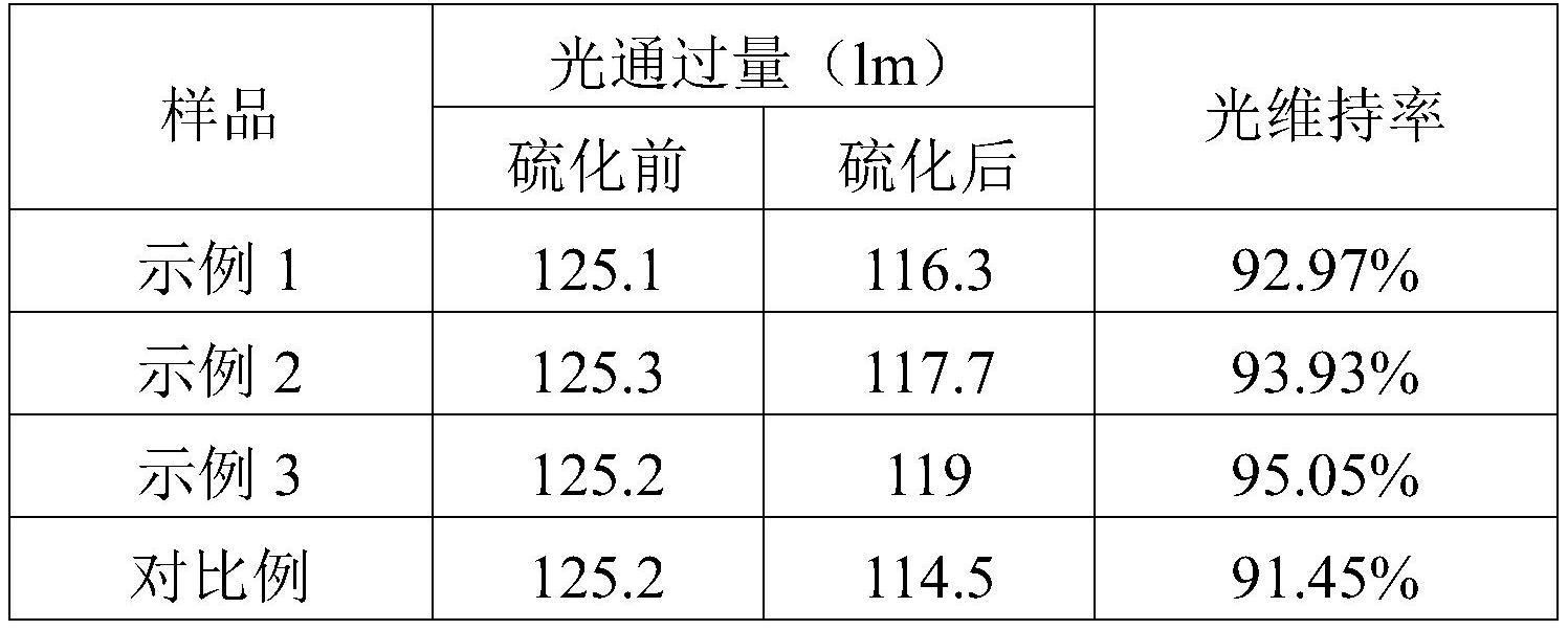 一种高导电银铜铟合金键合丝及其制备方法与流程