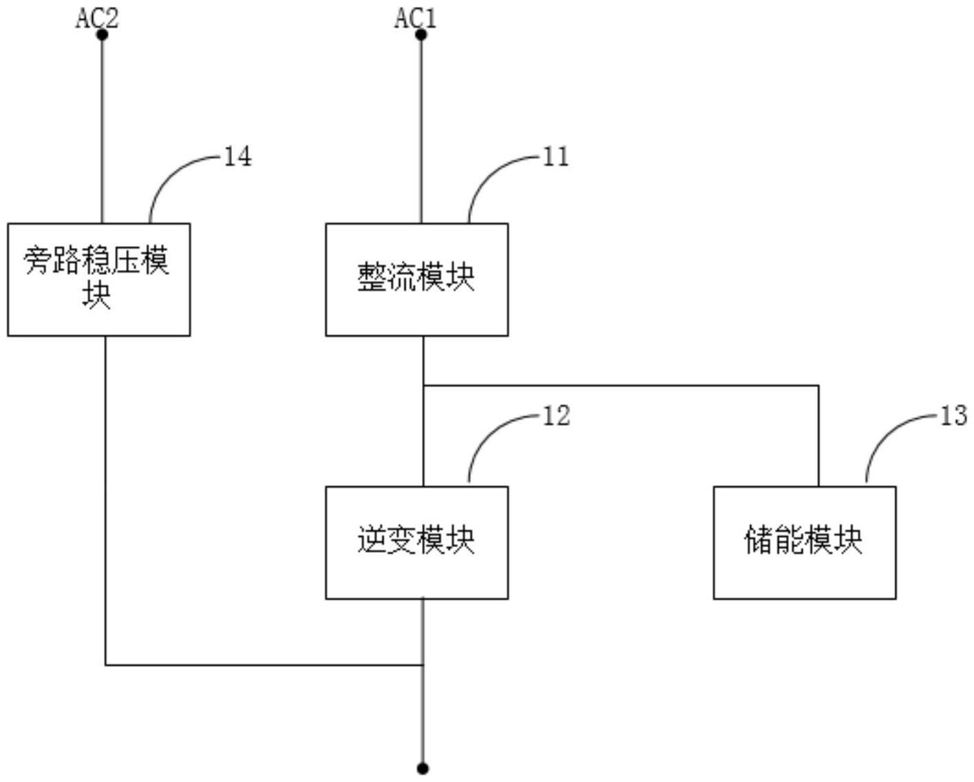 核级不间断电源及电源系统的制作方法