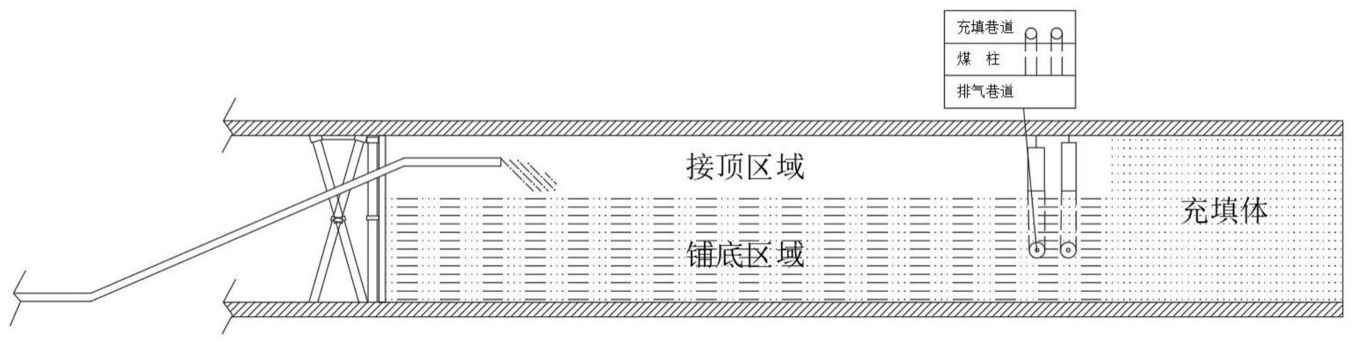 煤矿近水平巷道充填膏体密实接顶的方法与流程