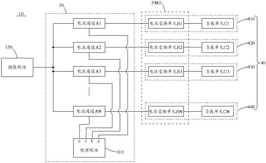 功耗检测电路、功耗检测芯片及终端设备的制作方法