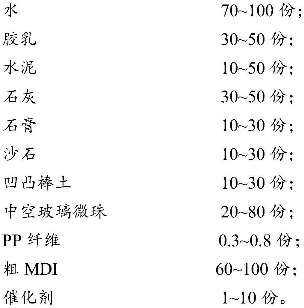 一种墙砖及其制备方法与流程