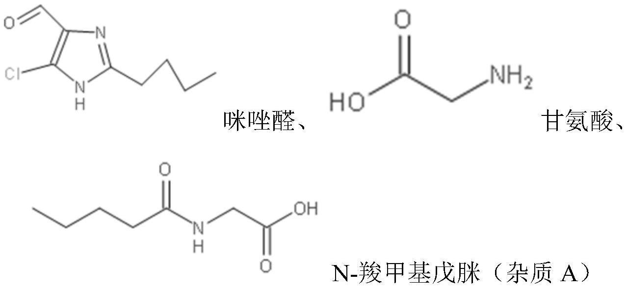 以甘氨酸作为起始物料制备的咪唑醛及其相关物质的检测方法与流程