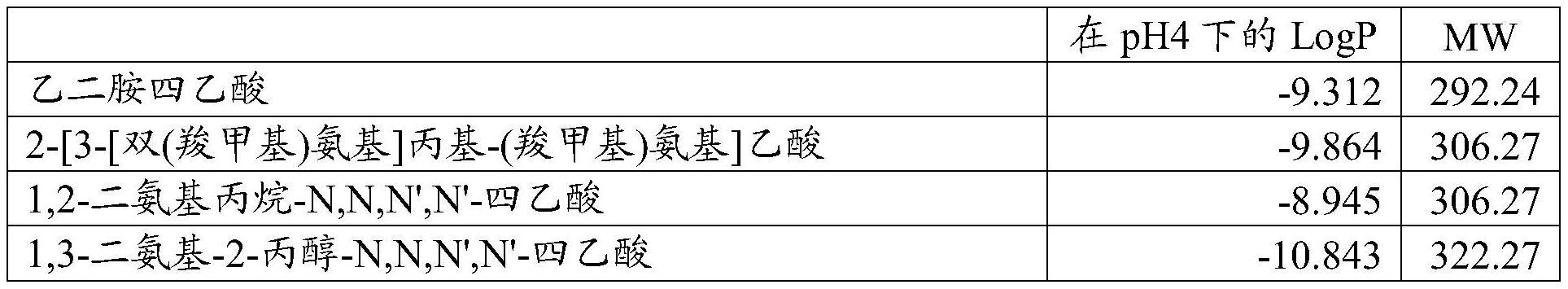 含有抗菌活性物质的可溶性固体制品的制作方法