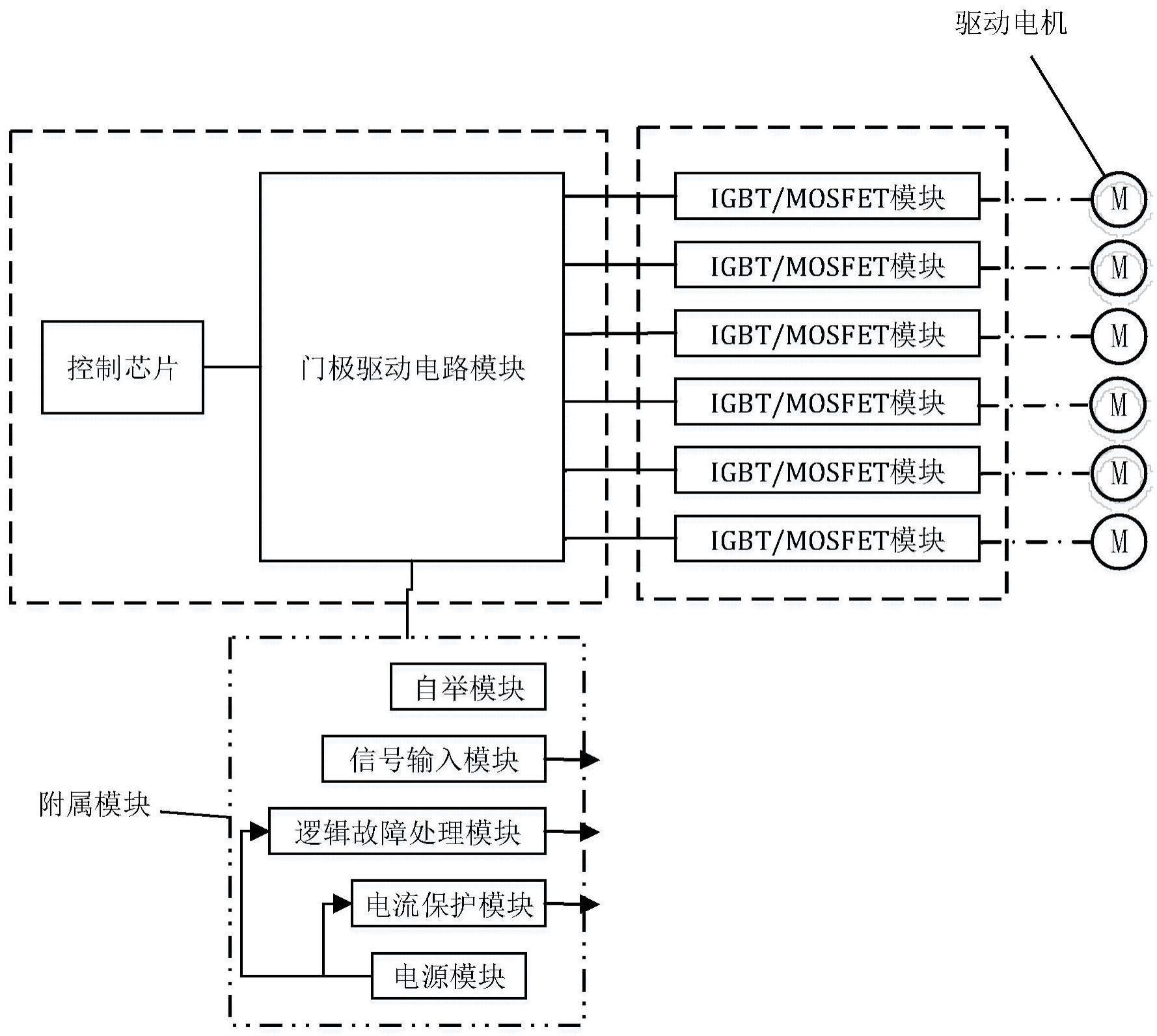 一种智能功率模块拓扑驱动控制结构的制作方法