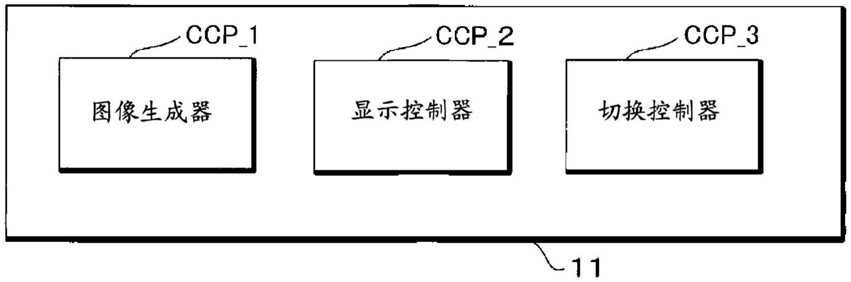 信息处理设备和控制显示设备的方法与流程