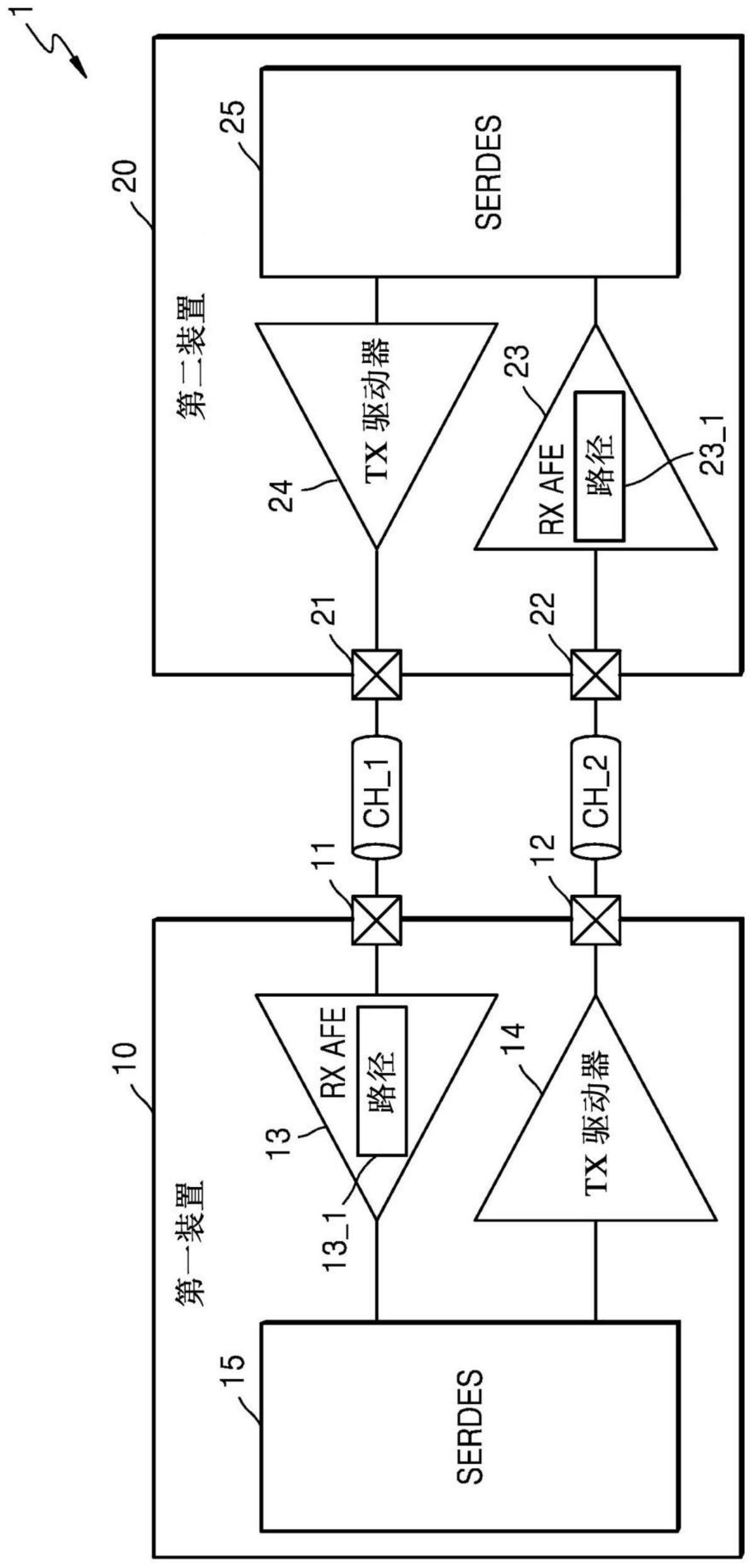 连续时间线性均衡器和包括其的装置的制作方法