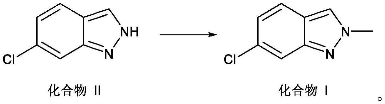 一种6-氯-2-甲基-2H-吲唑-5-胺的合成方法与流程