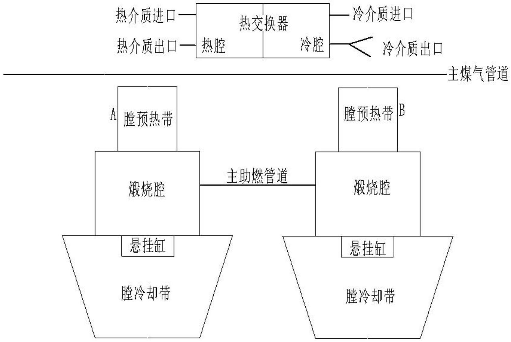 一种适用低热值燃气的双膛蓄热式石灰竖窑的制作方法