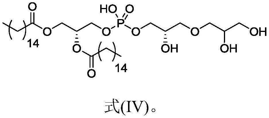 脂质体制剂的制作方法