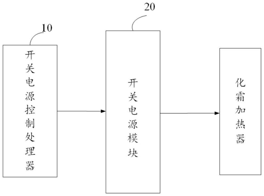 化霜加热器驱动电路及冰箱的制作方法