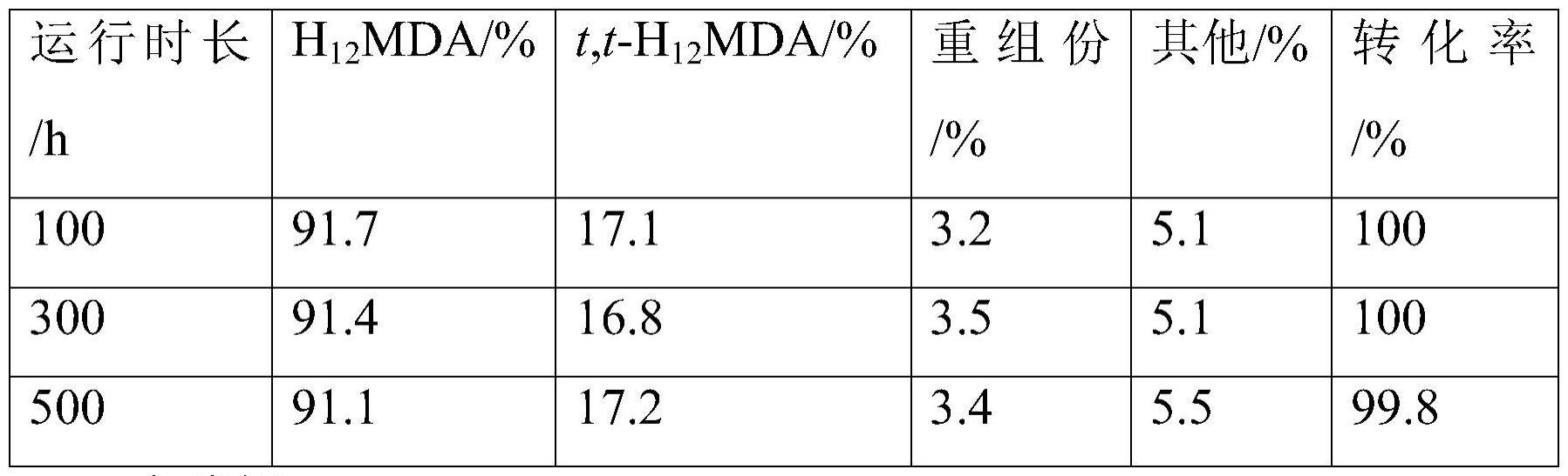 一种连续化生产低反反HMDA的方法与流程