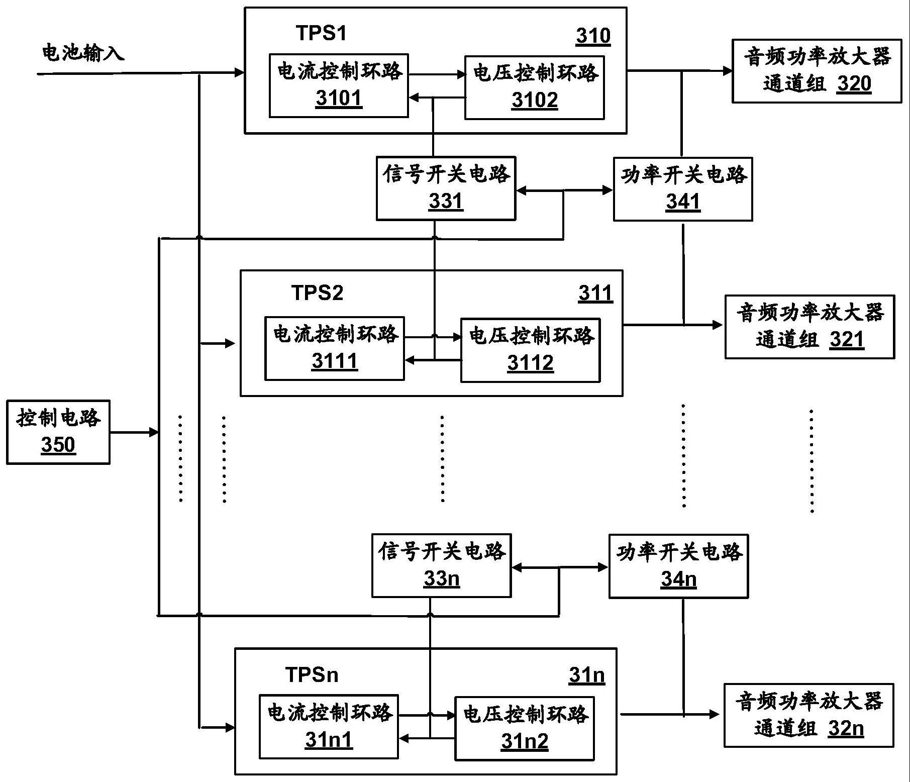 供电系统的制作方法