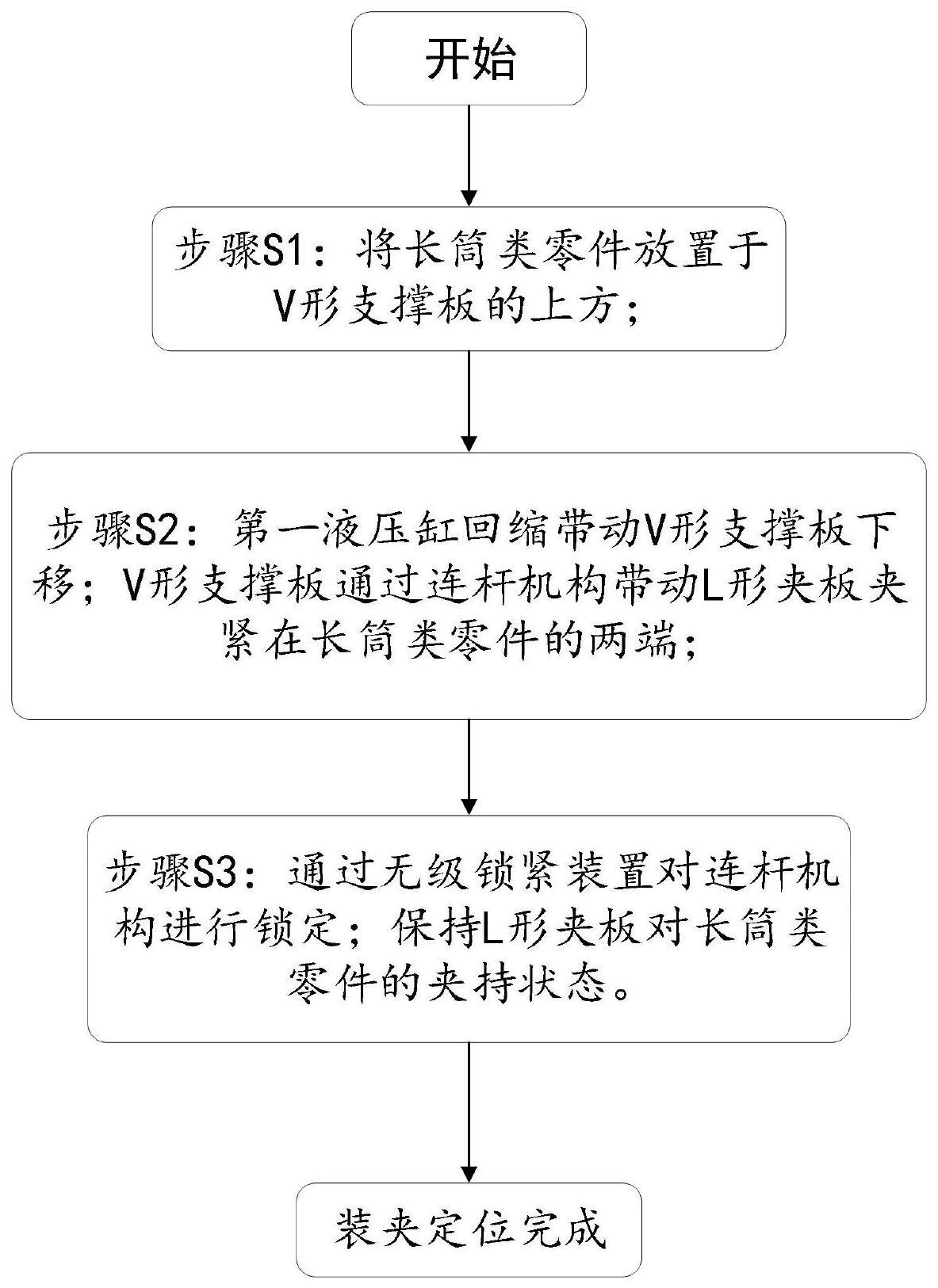 一种基于连杆机构的筒类零件的轴向装夹方法与流程