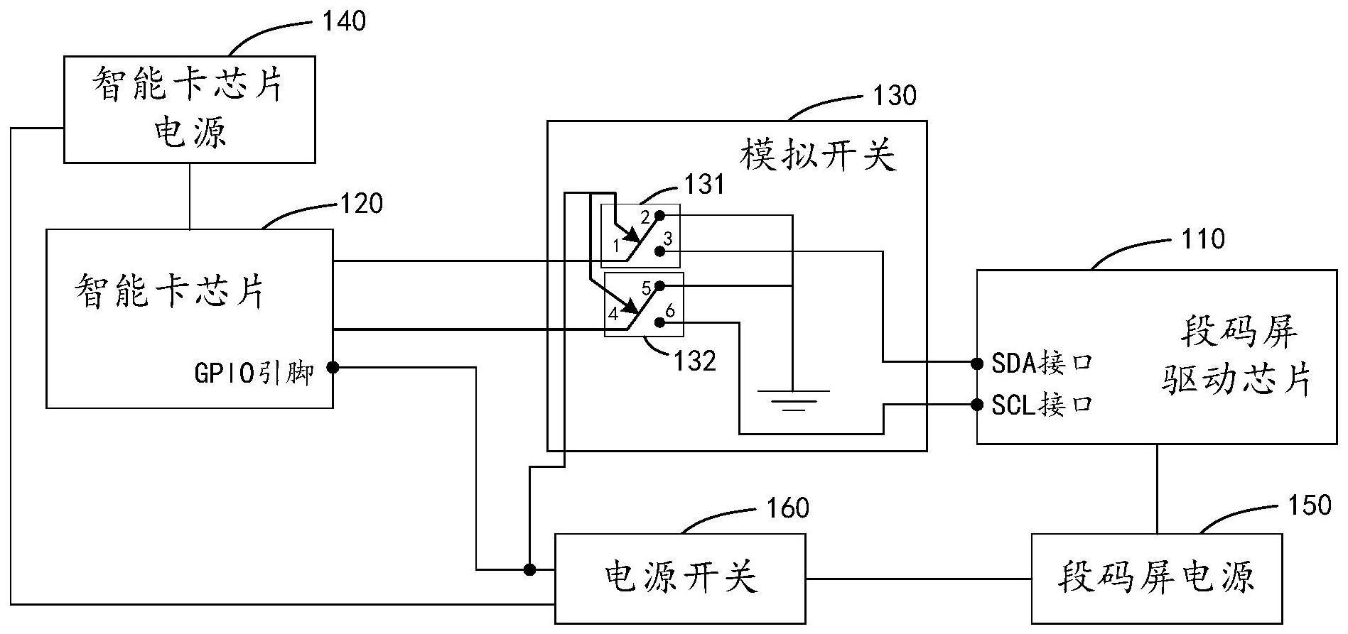 无源可视智能卡、刷屏控制方法、装置及存储介质与流程