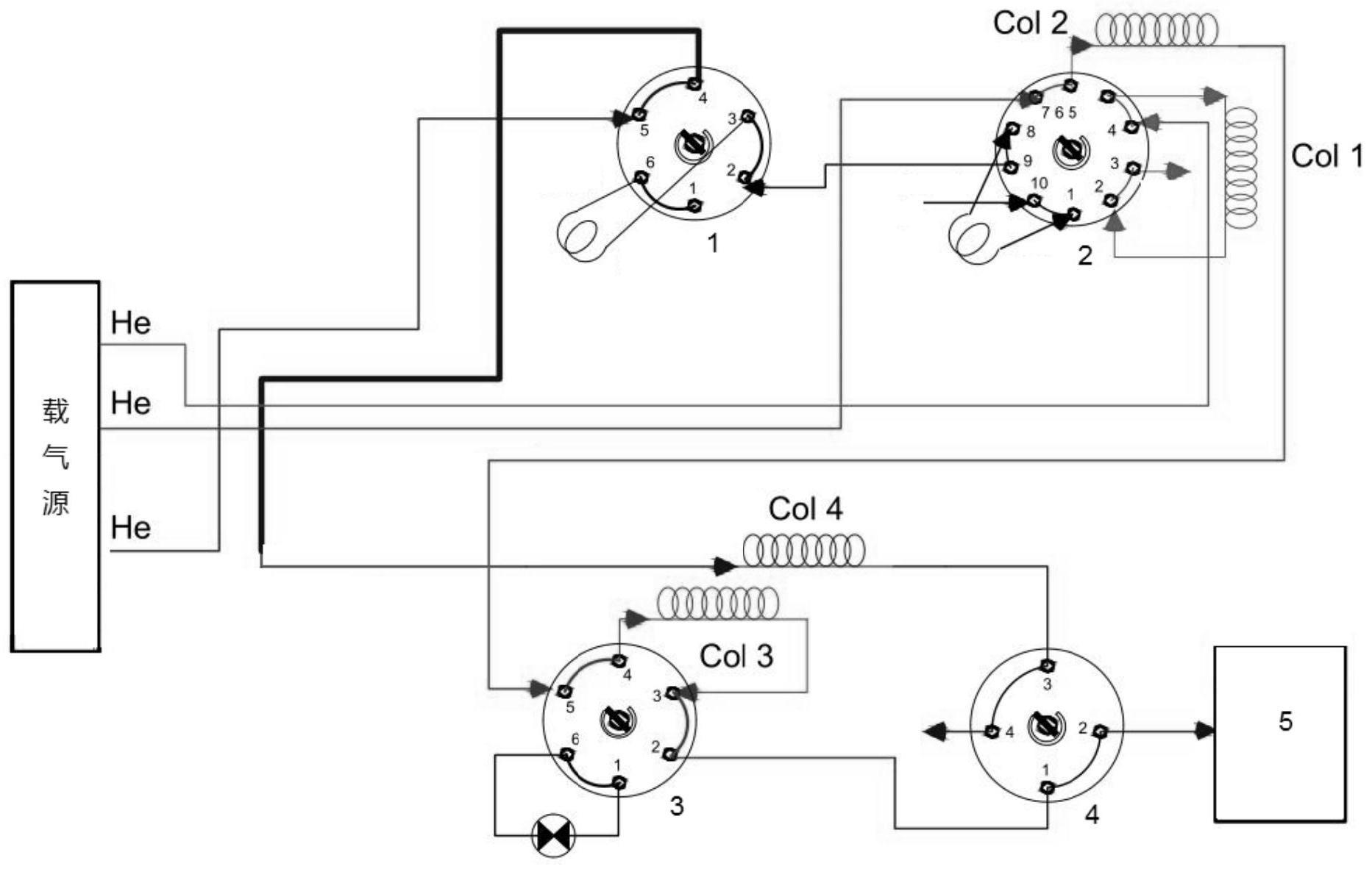 苯氧化法制顺酐反应气相组分的检测系统和方法与流程