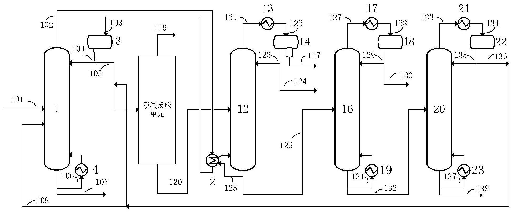 环己醇脱氢制环己酮的装置及方法与流程