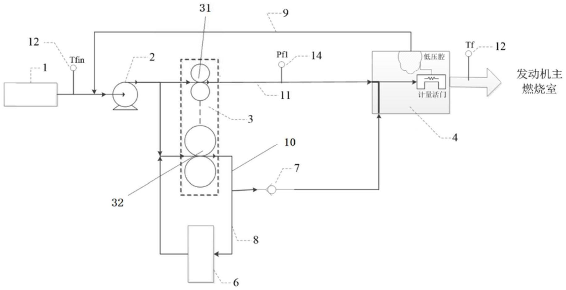 一种双联齿轮泵供油系统架构及双模转换方法与流程