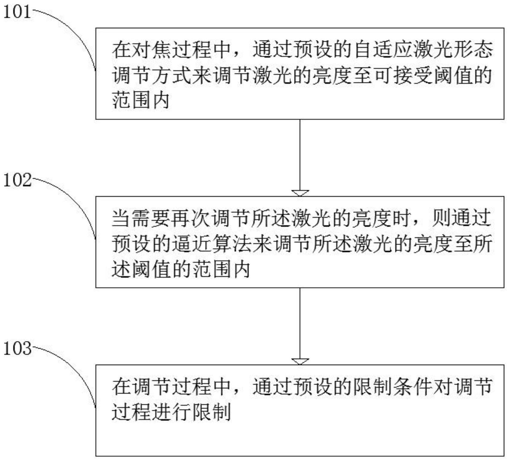 一种激光对焦的激光亮度调节方法与流程