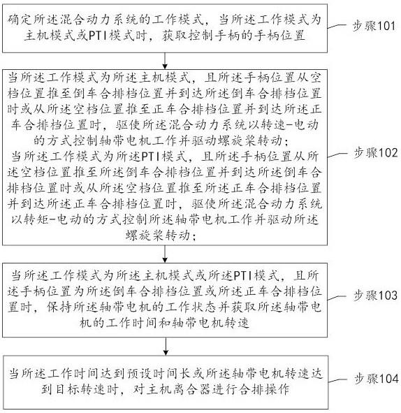 混合动力船舶的电机辅助合排控制方法、装置及存储介质与流程