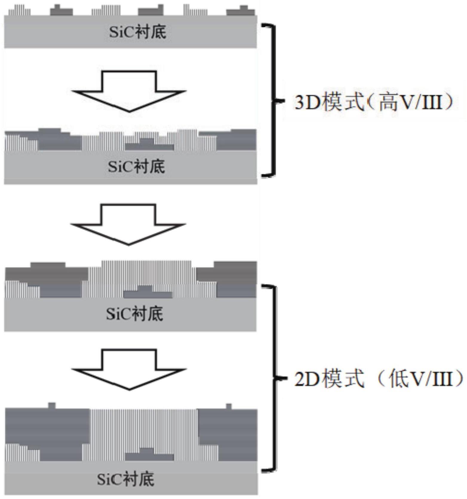 在sic衬底上生长iii族氮化物薄膜的方法及应用