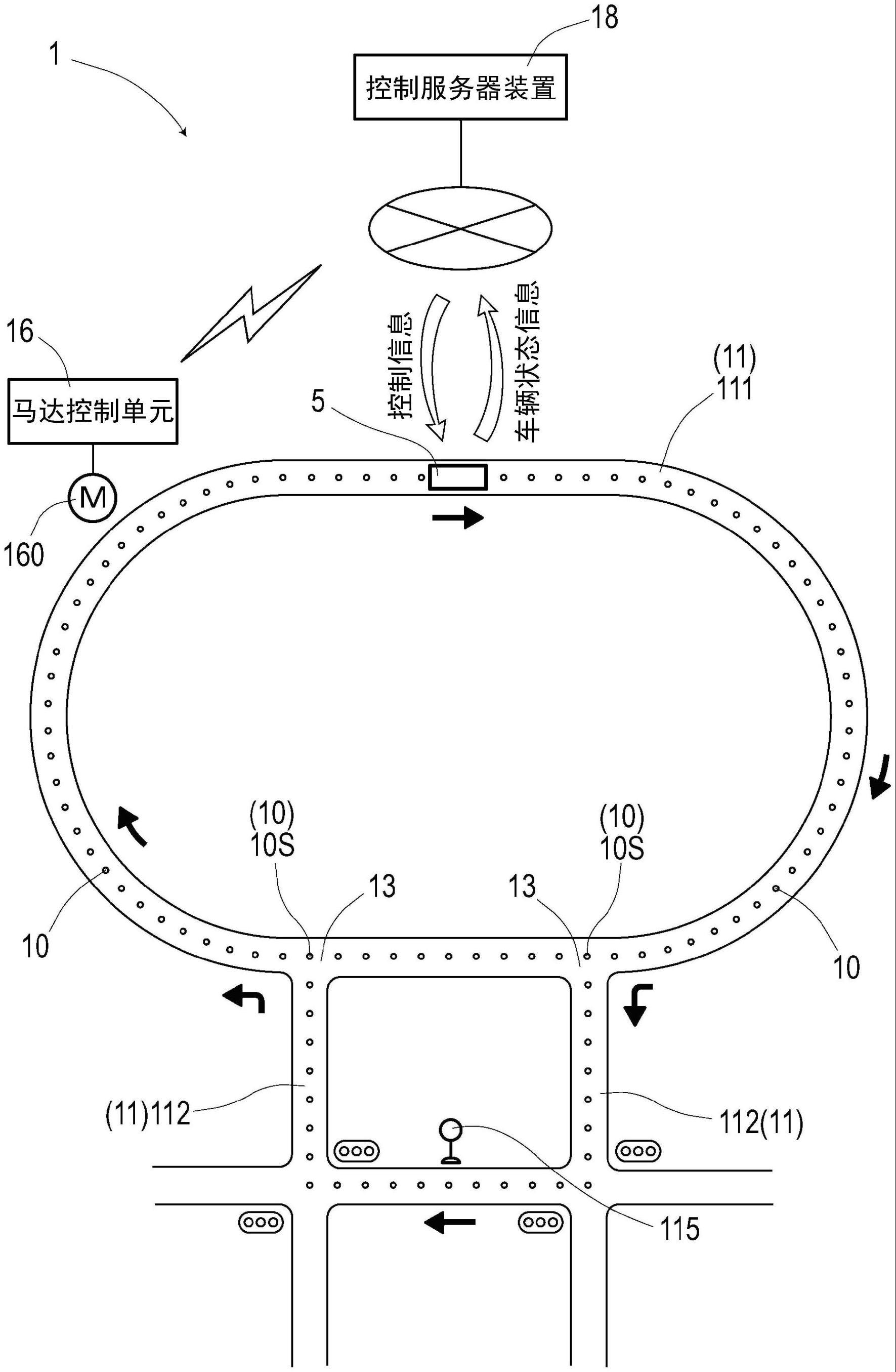 运行系统以及运行系统的控制方法与流程