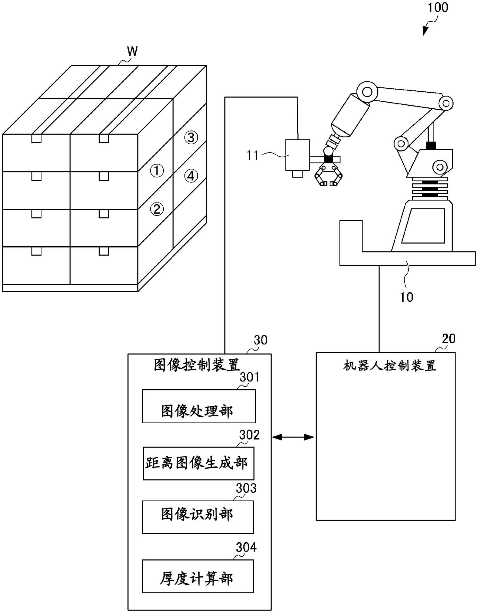 机器人系统以及控制方法与流程