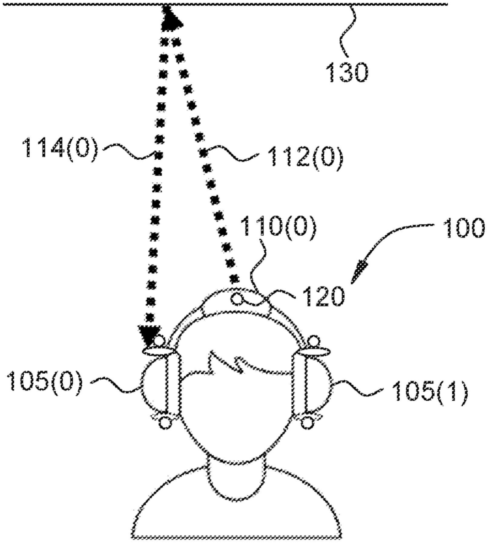用于经由头戴式面向外部的扬声器生成空间声音的技术的制作方法