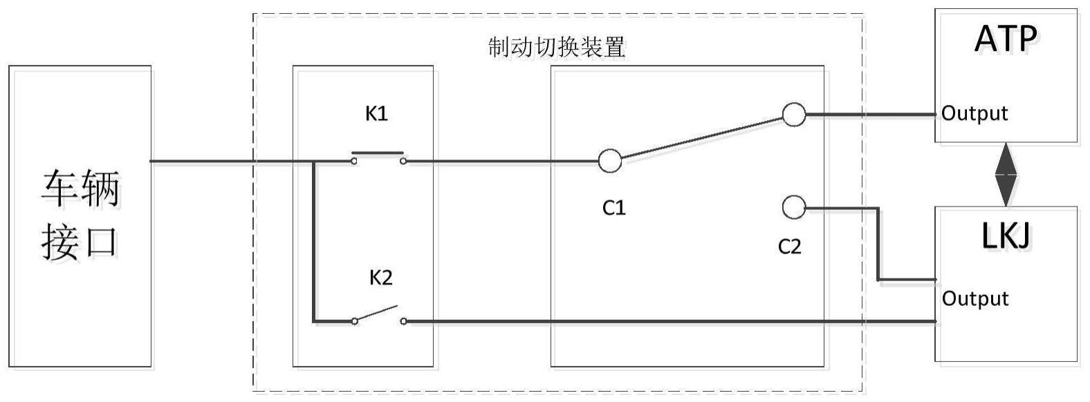 制动切换装置、方法及相关产品与流程