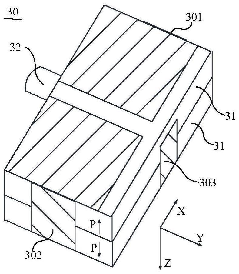 驱动器及其制作方法、驱动装置、摄像头模组、电子设备与流程