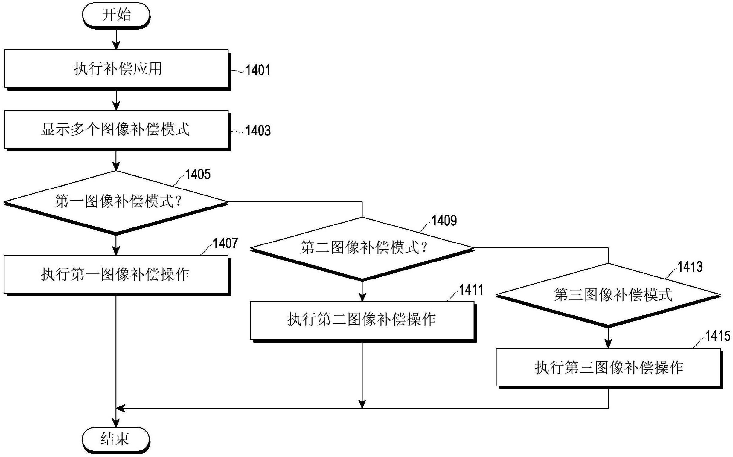 用于调整显示装置的图像质量的电子装置及其操作方法与流程