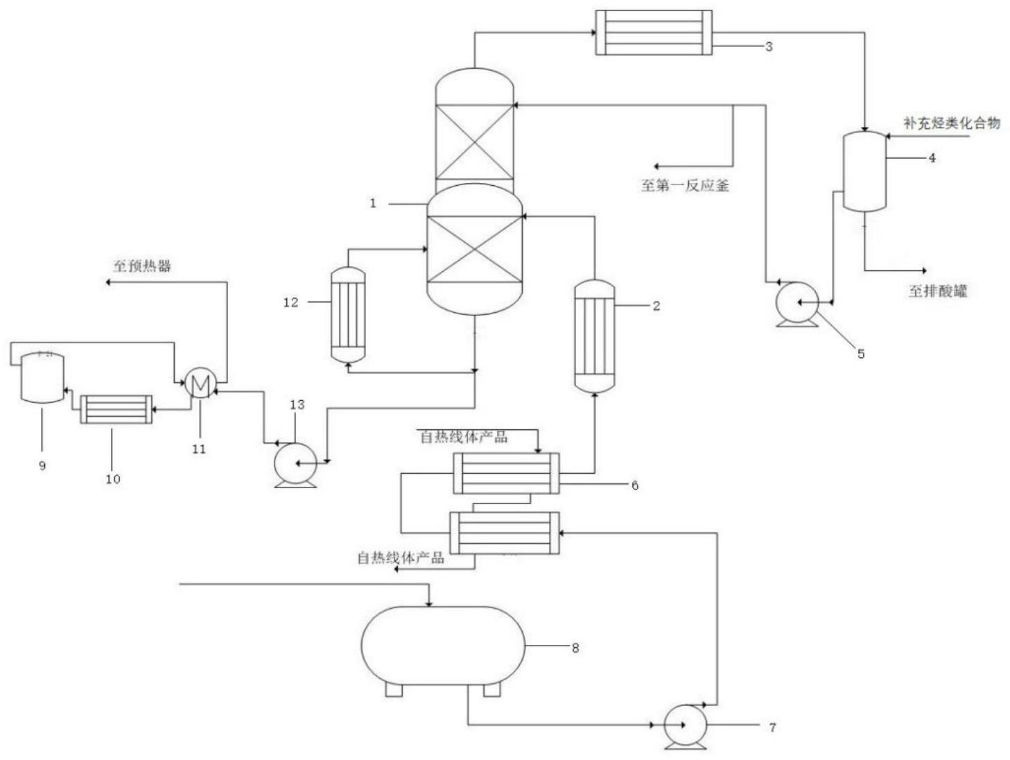 一种利用烃类化合物净化硅氧烷的方法与流程