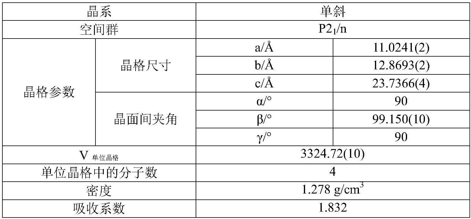 布比卡因美洛昔康盐的A晶型及其单晶、制备方法和应用与流程