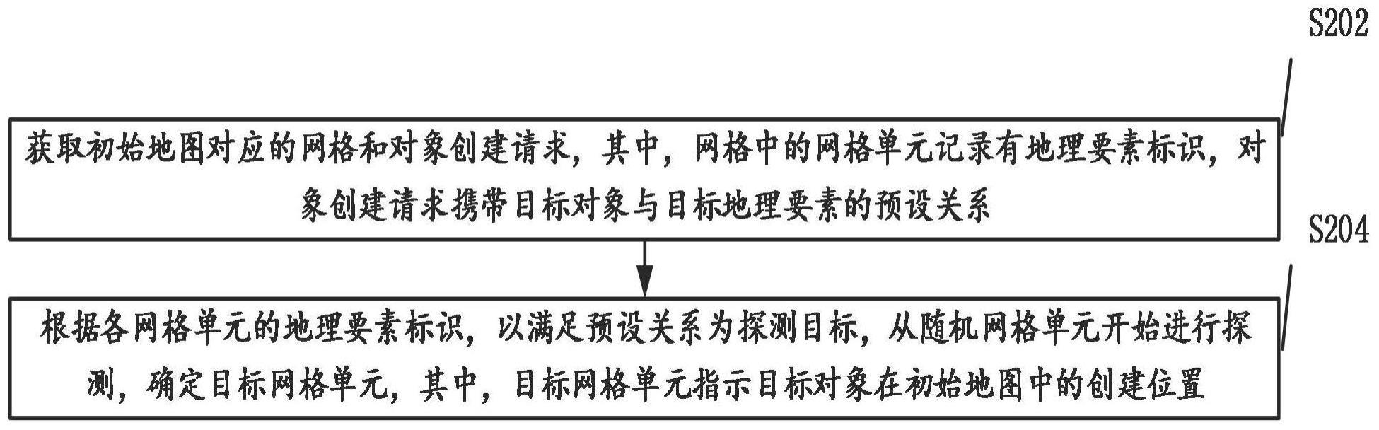 地图编辑方法及装置与流程