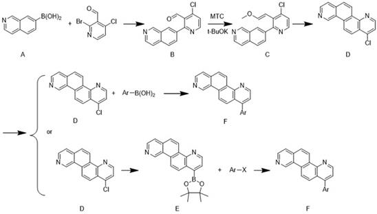 一种异喹啉并喹啉类化合物及其制备方法和应用与流程
