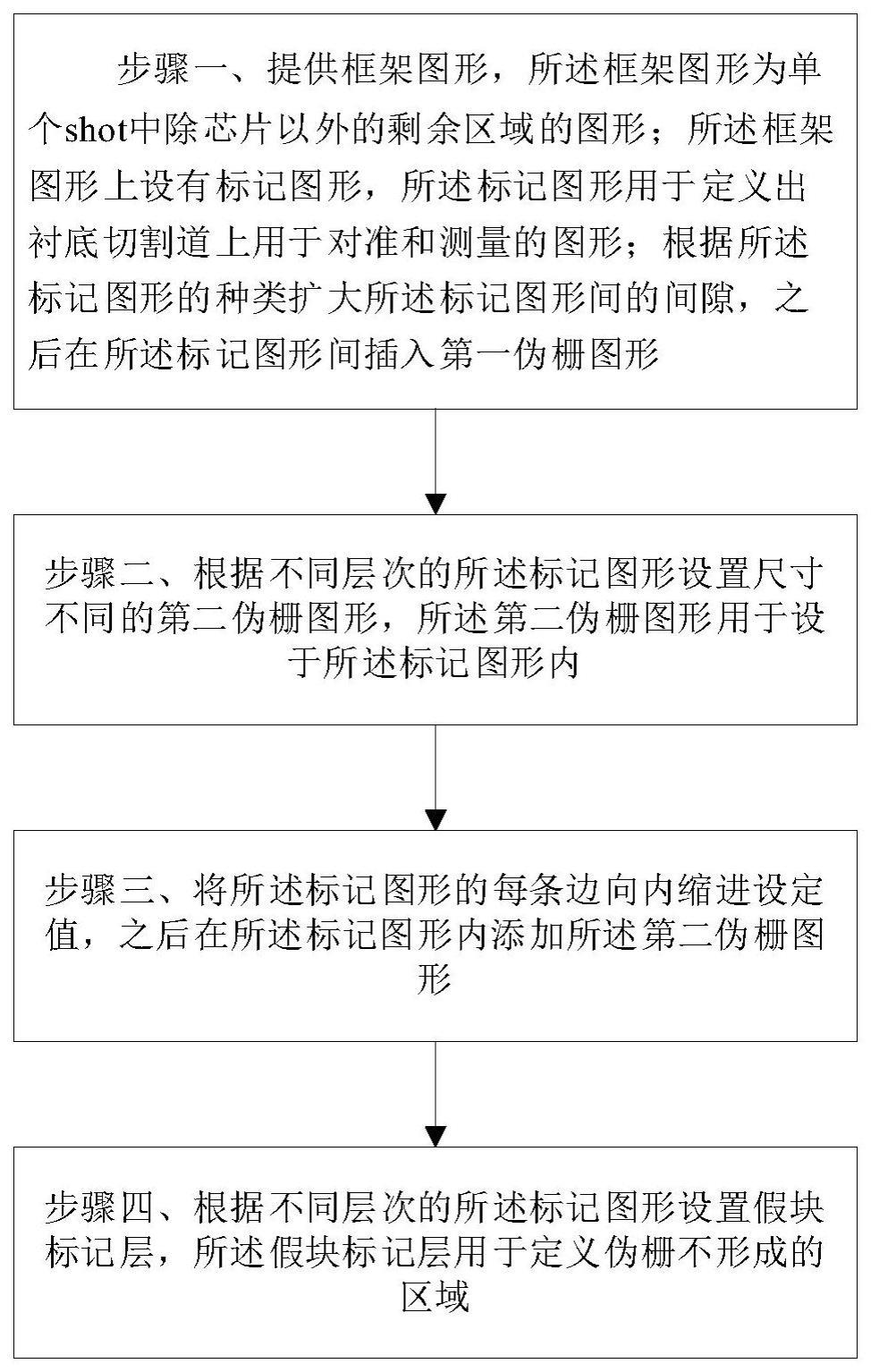 框架单元标记伪栅版图及其设计方法与流程