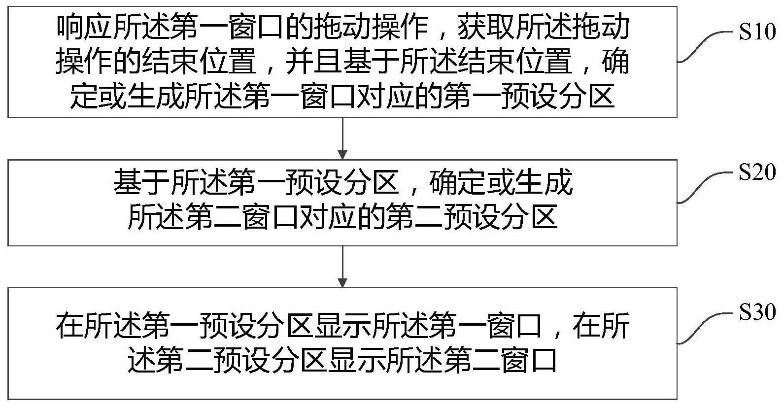 分屏显示方法、智能终端及存储介质与流程