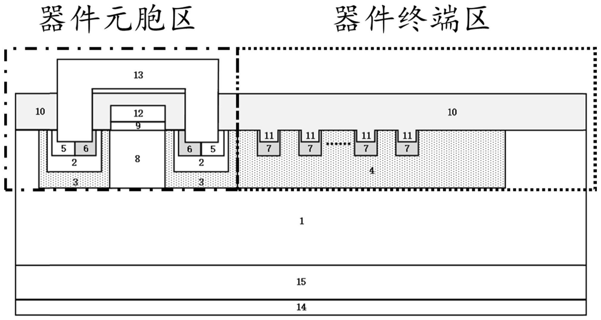 一种用于SiC功率器件的复合终端结构及其制造方法