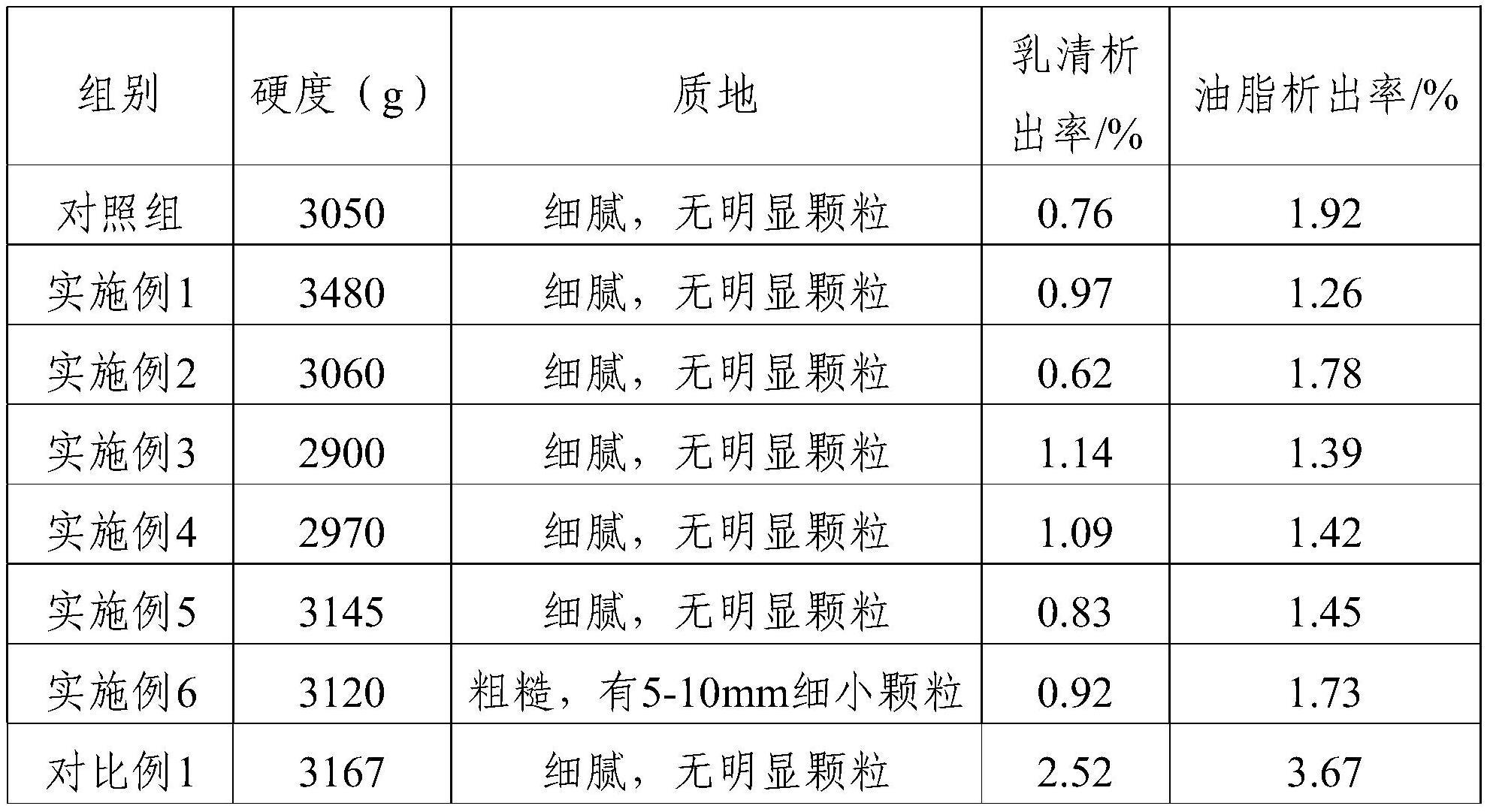 一种可常温储存的奶油奶酪及其制备方法与流程